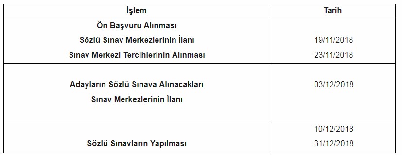 MEB&#039;den 20 Bin Öğretmen Atamasına İlişkin Açıklama!