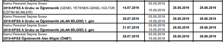 2019 KPSS ÖABT Sınav Tarihi Ne Zaman?