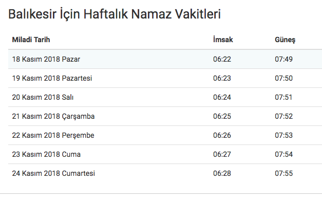 Yeni Sabah Namazi Saati Kac Oldu Ankara Izmir Istanbul Sabah Namazi Vakti Kacta