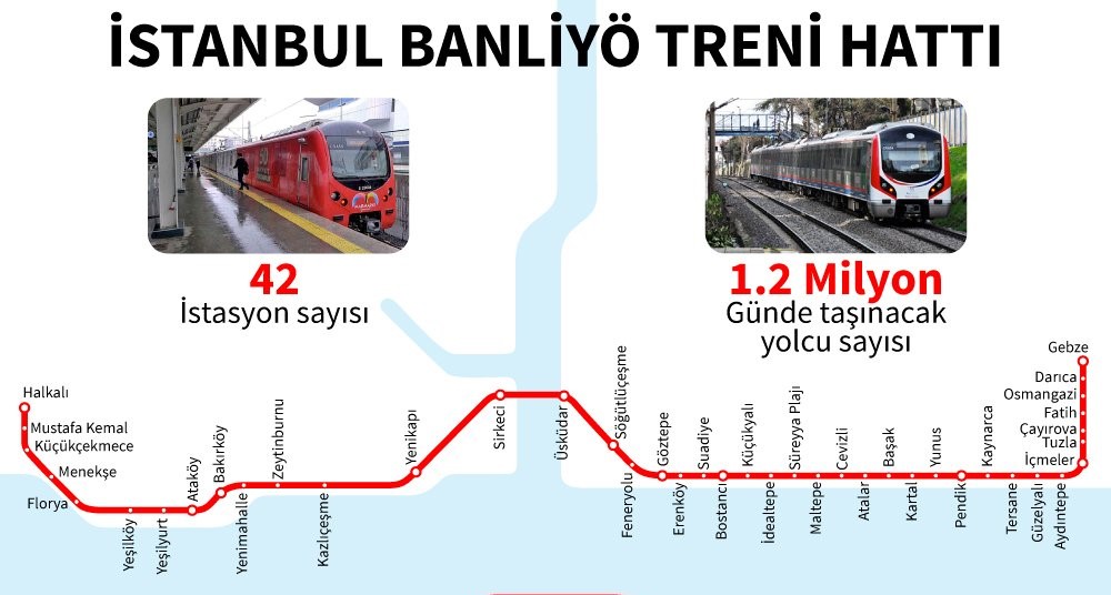 İstanbul Halkalı-Gebze Banliyö tren hattı açılıyor! Ücret tarifesi ne kadar?