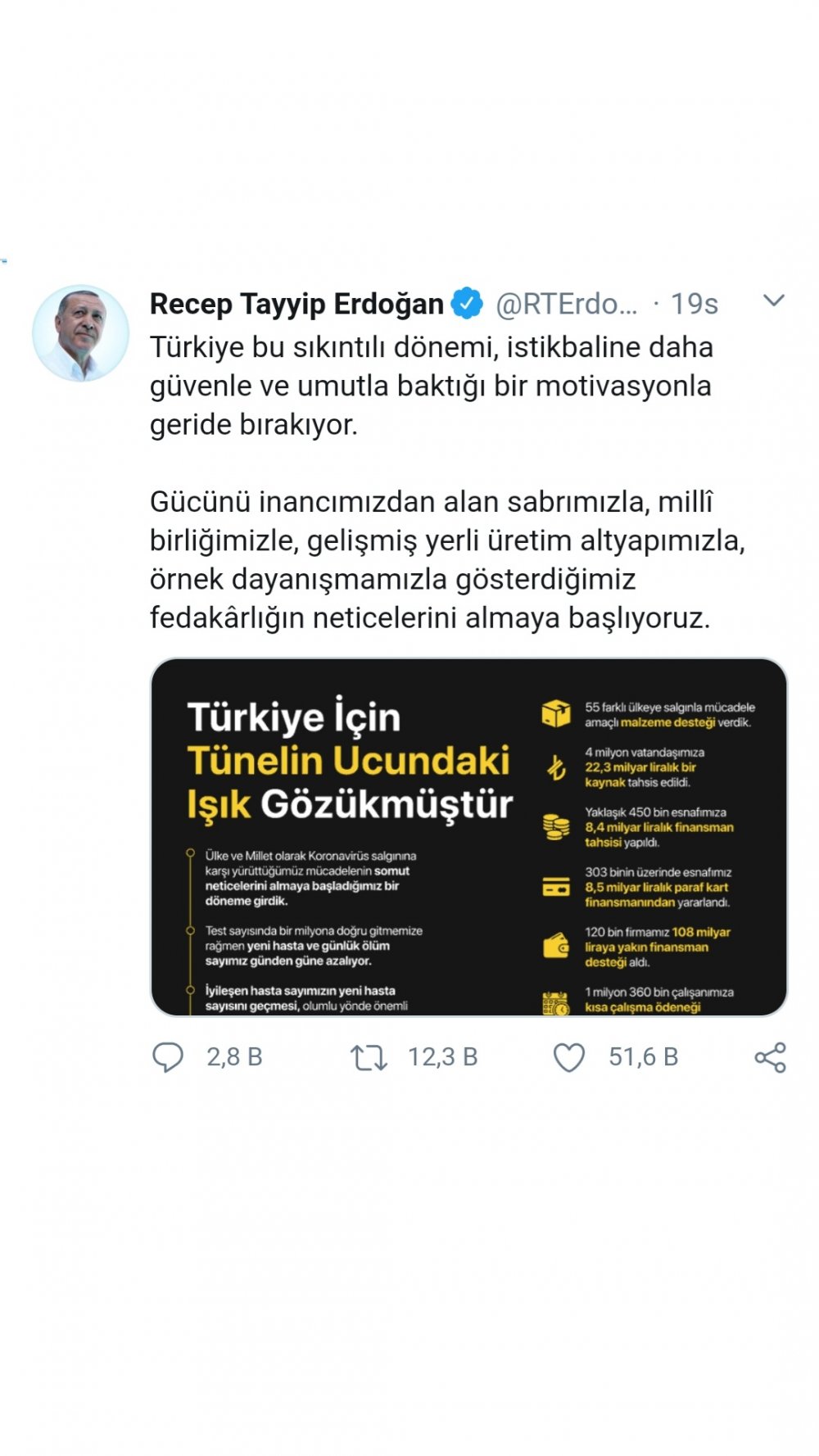 Erdoğan: Türkiye İçin Tünelin Ucundaki Işık Görünmüştür