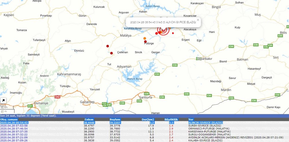 Son dakika Kandilli duyurdu: Elazığ&#039;da deprem oldu!