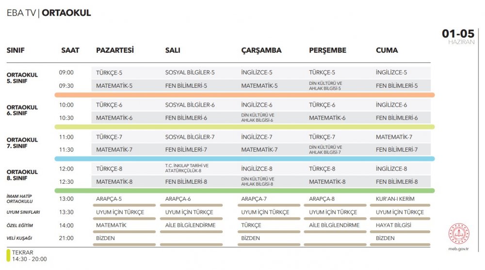 TRT EBA TV 1-5 Haziran ders programı belli oldu! EBA TV İlkokul, ortaokul ve lise ders saatleri açıklandı