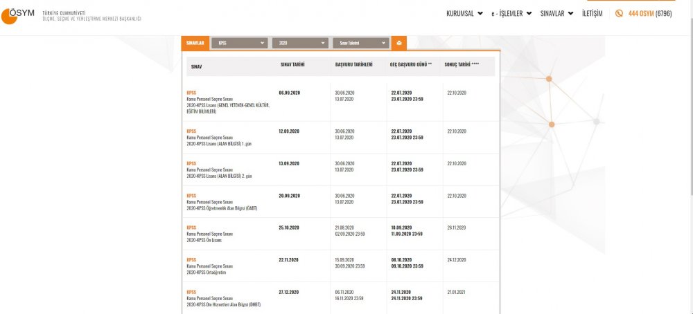 2020 KPSS Ortaöğretim ve Önlisans başvuruları ne zaman? ÖSYM 2020 KPSS sınav takvimi
