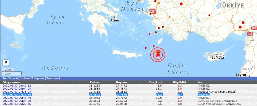 Son dakika Kandilli duyurdu: Akdeniz&#039;de peş peşe deprem oldu!