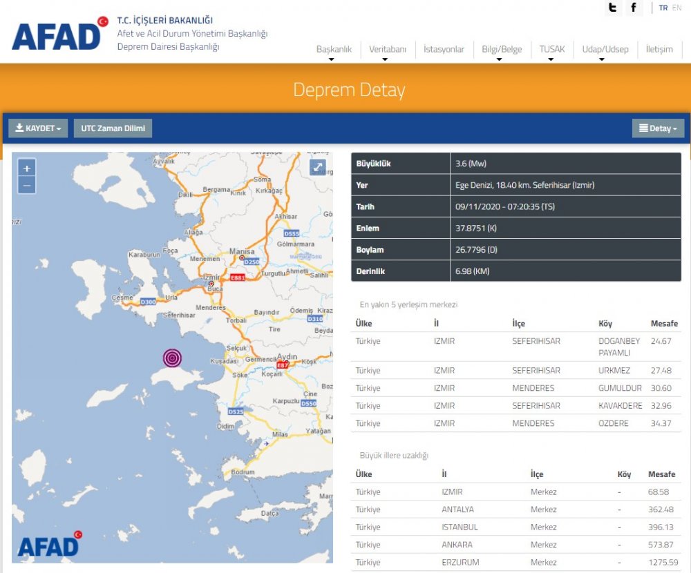 Son dakika AFAD duyurdu! Ege&#39;de yine korkutan deprem! Merkez üssü ve şiddeti açıklandı