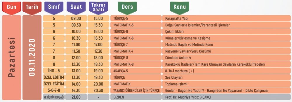 9-13 Kasım TRT EBA TV ders programı açıklandı! Bugün TRT EBA TV ders programı belli oldu! TRT EBA TV izle