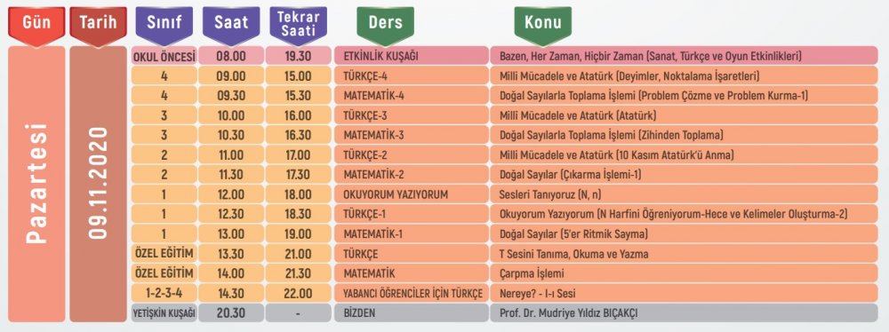 9-13 Kasım TRT EBA TV ders programı açıklandı! Bugün TRT EBA TV ders programı belli oldu! TRT EBA TV izle