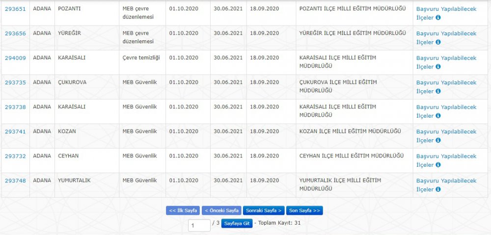 2019 Iskur Is Ilanlari Basvuru Sartlari Istanbul Ankara Bursa Adana Izmir Takvim